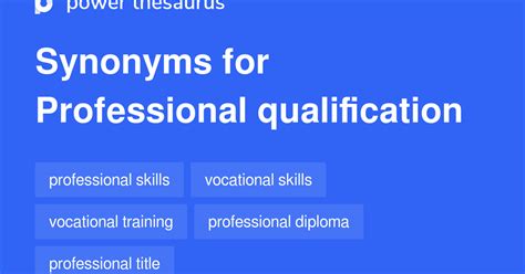 qualification synonyms|QUALIFICATION .